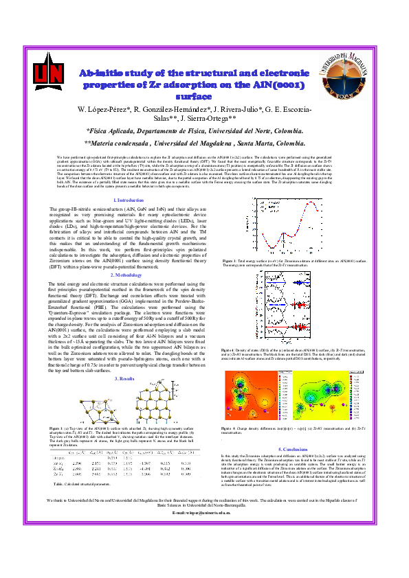 (PDF) Ab Initio Study of Structural and Electronic Properties of ...