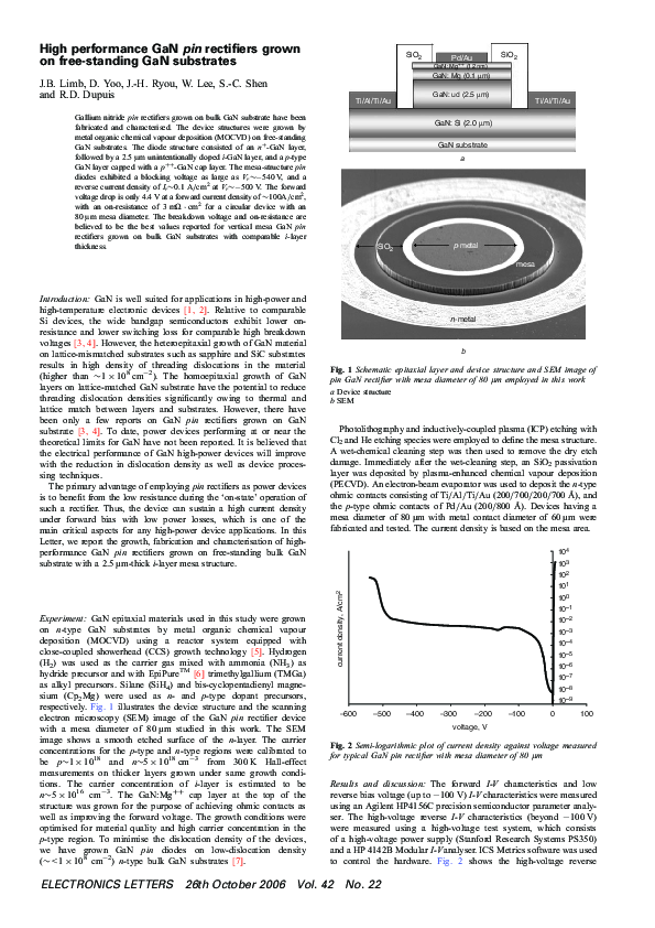 (PDF) High performance GaN pin rectifiers grown on free-standing GaN ...