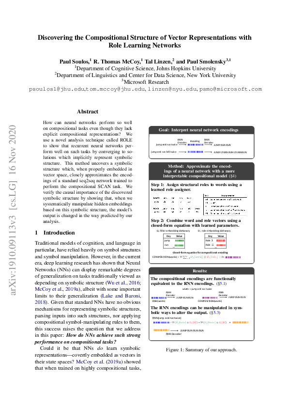 (PDF) Discovering the Compositional Structure of Vector Representations ...