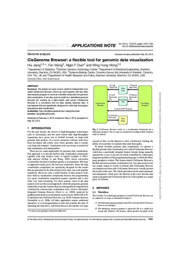 (PDF) CisGenome Browser: a flexible tool for genomic data visualization