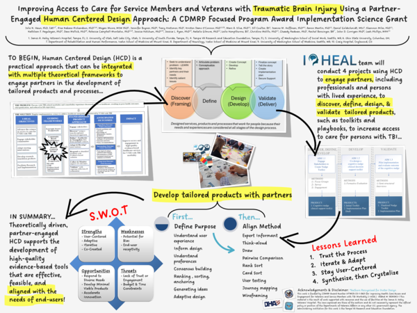 (PDF) Improving access to care for service members and veterans with ...