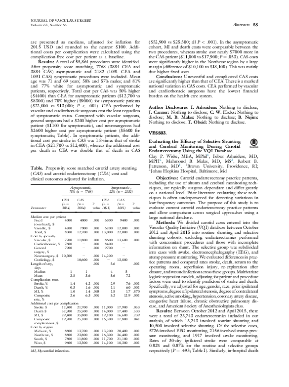 (PDF) VESS03. Evaluating the Efficacy of Selective Shunting and ...