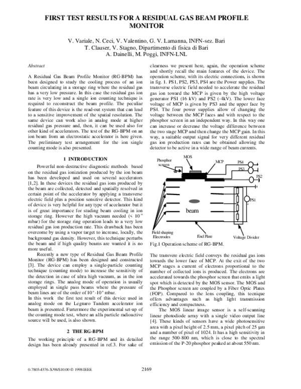 (PDF) First test results for a residual gas beam profile monitor
