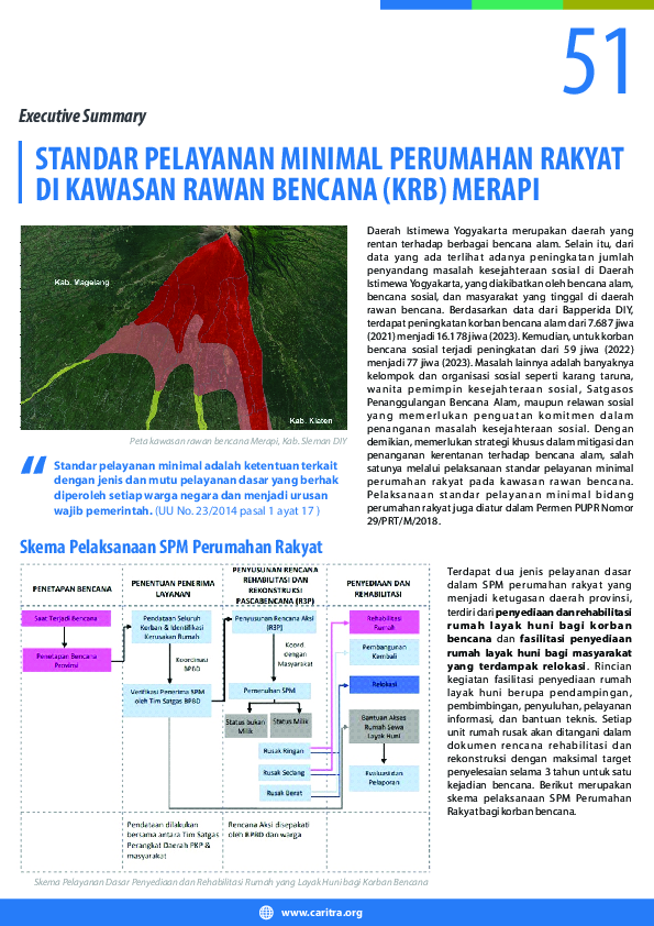 (PDF) STANDAR PELAYANAN MINIMAL PERUMAHAN RAKYAT DI KAWASAN RAWAN ...