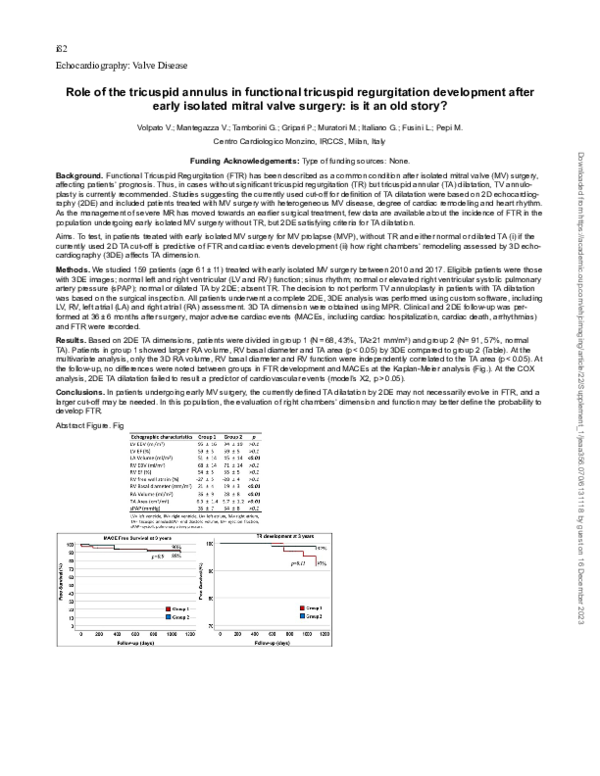 (PDF) Role of the tricuspid annulus in functional tricuspid ...