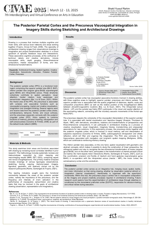 (PDF) The Posterior Parietal Cortex and the Precuneus Visuospatial ...