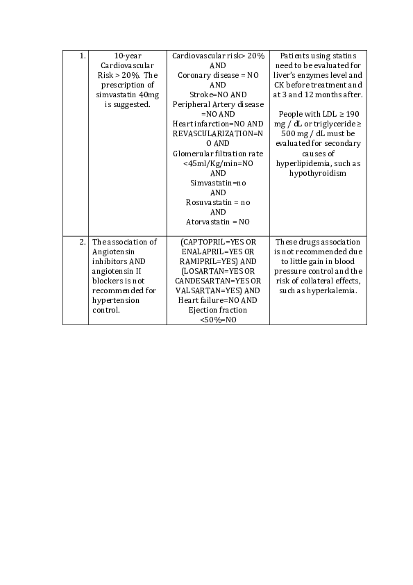 (PDF) Development and Evaluation of a Mobile Decision Support System ...