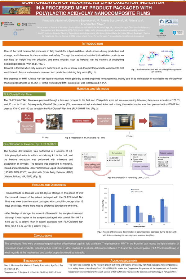 (PDF) Monitorization of hexanal as lipid oxidation indicator in a ...