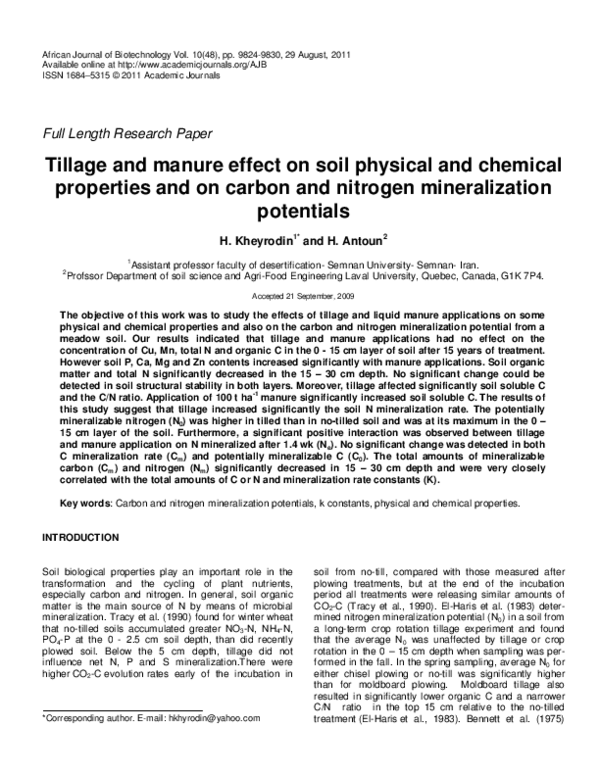 (PDF) Tillage and manure effect on soil physical and chemicalproperties ...