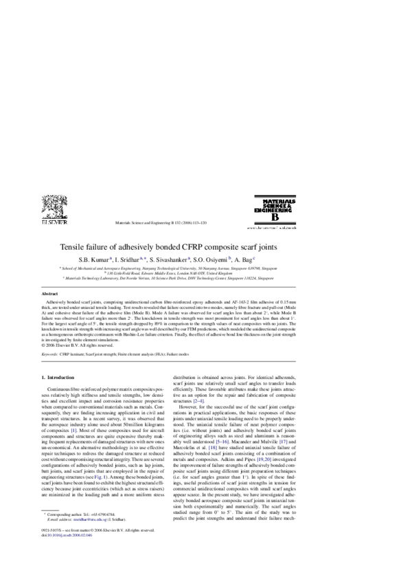 (PDF) Tensile failure of adhesively bonded CFRP composite scarf joints
