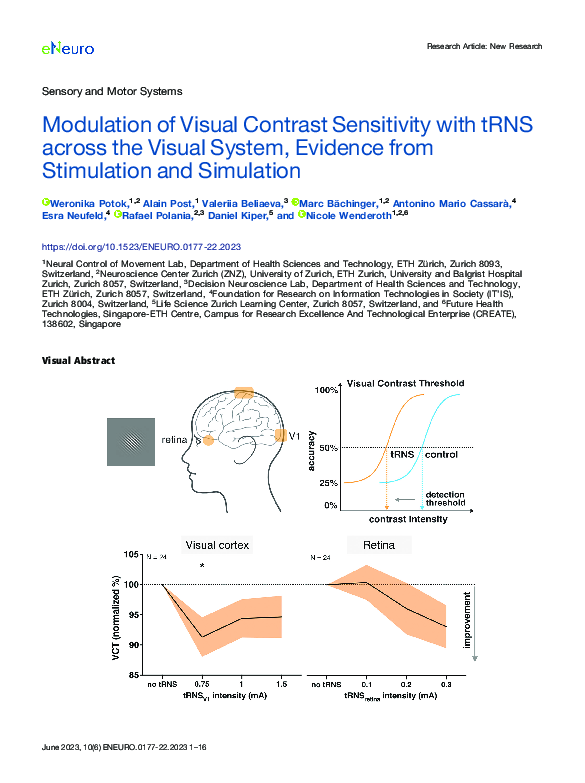 (PDF) Modulation of Visual Contrast Sensitivity with tRNS across the ...