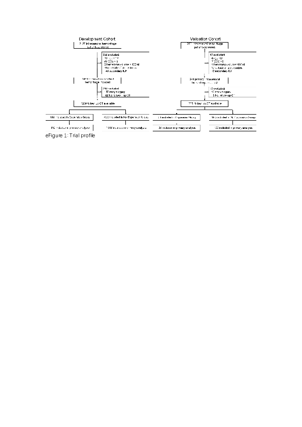 (PDF) Vagus Nerve Stimulation Paired With Upper Limb Rehabilitation ...