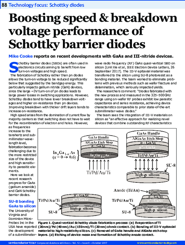 (PDF) Boosting speed & breakdown voltage performance of Schottky ...