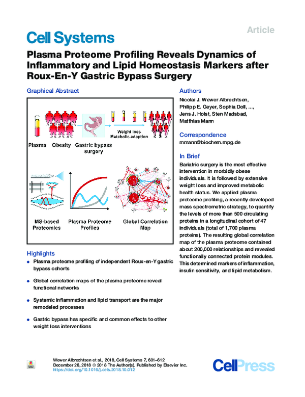 (PDF) Plasma Proteome Profiling Reveals Dynamics of Inflammatory and ...