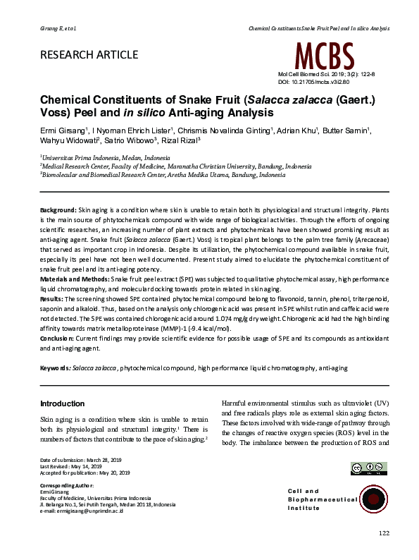 Curated visual reference: Picture Idea: Pdf Chemical Constituents Of Snake Fruit Salacca Zalacca Gaert