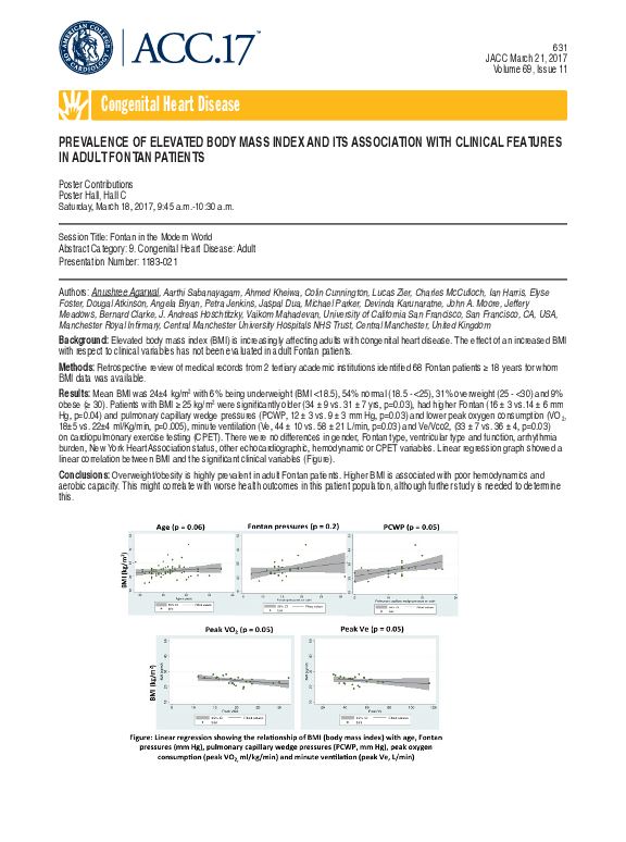 (PDF) Prevalence of Elevated Body Mass Index and Its Association with ...