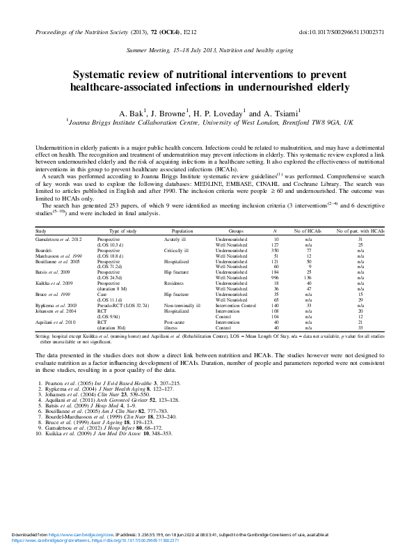 (PDF) Systematic review of nutritional interventions to prevent ...