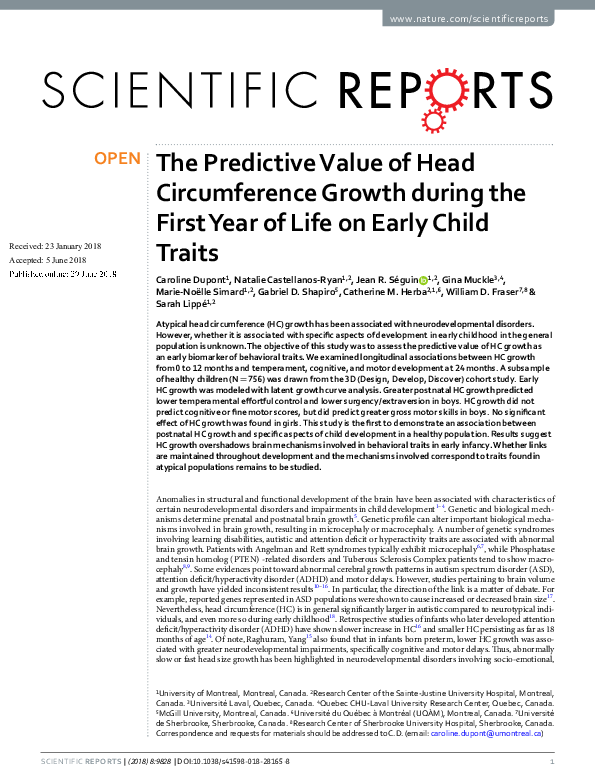 (PDF) The Predictive Value of Head Circumference Growth during the ...