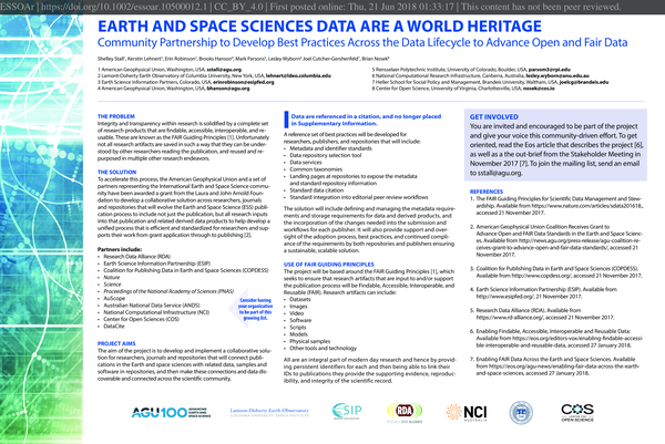 (PDF) Earth and Space Sciences Data Are a World Heritage – Community ...