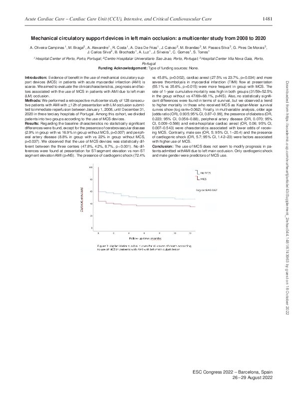 (PDF) Mechanical circulatory support devices in left main occlusion: a ...