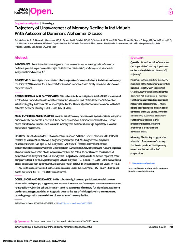 (PDF) Trajectory of Unawareness of Memory Decline in Individuals With ...