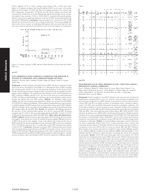 (PDF) High Prevalence of Viral Hepatitis B and C Infection among ...