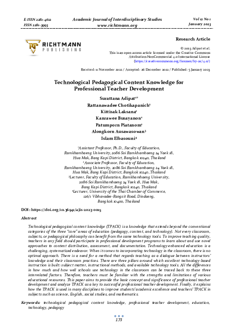 (PDF) Technological Pedagogical Content Knowledge for Professional ...
