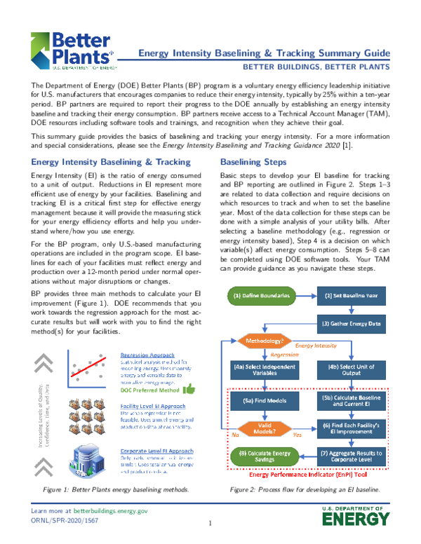 (PDF) Energy Intensity Baselining & Tracking Summary Guide: Better ...