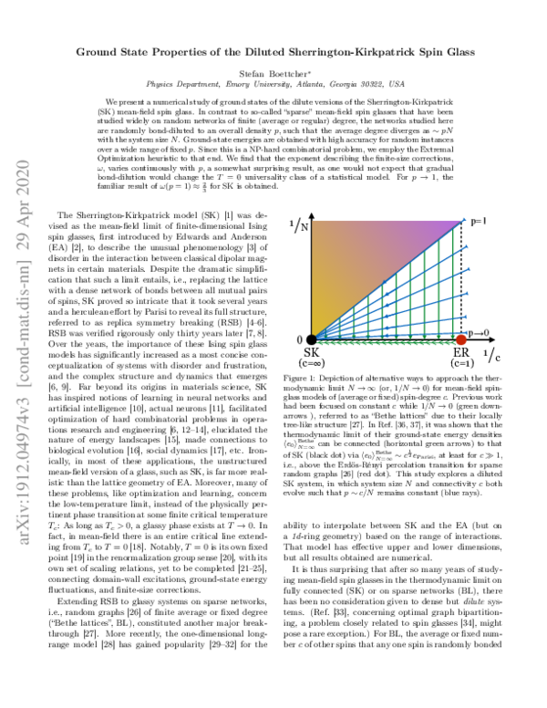 (PDF) Ground State Properties of the Diluted Sherrington-Kirkpatrick ...