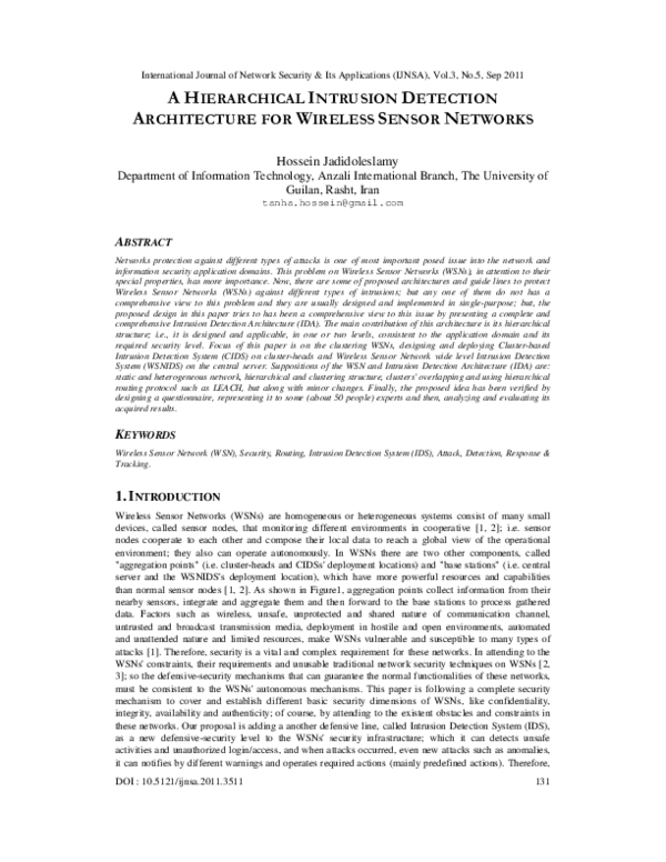 (PDF) A Hierarchical Intrusion Detection Architecture for Wireless ...