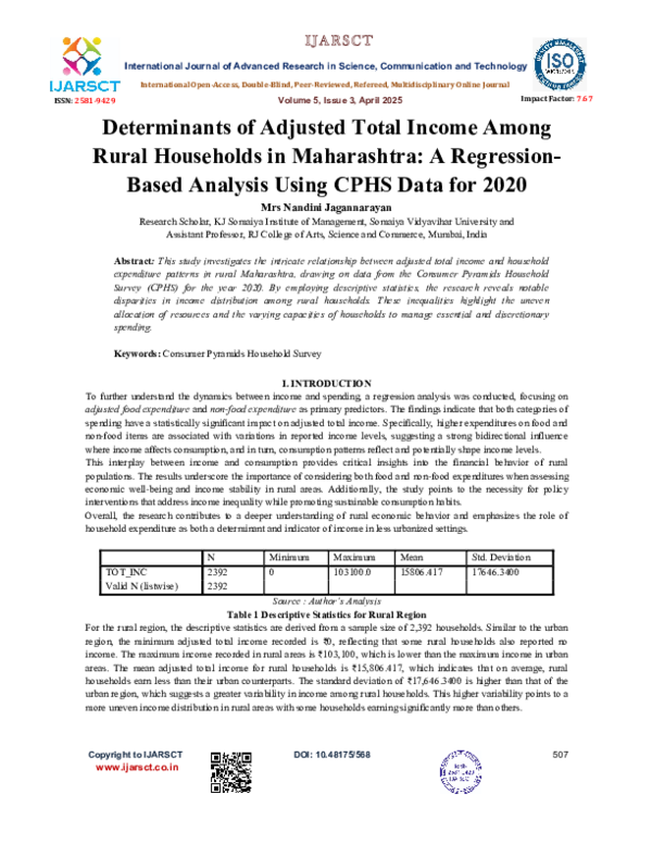 (PDF) Determinants of Adjusted Total Income Among Rural Households in ...