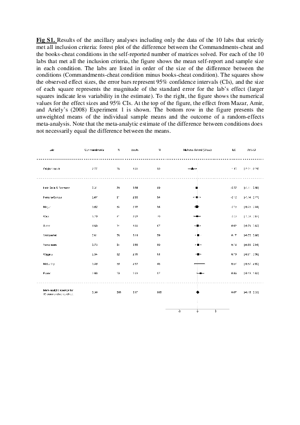 (PDF) VerschuereSupplementalFigures – Supplemental material for ...