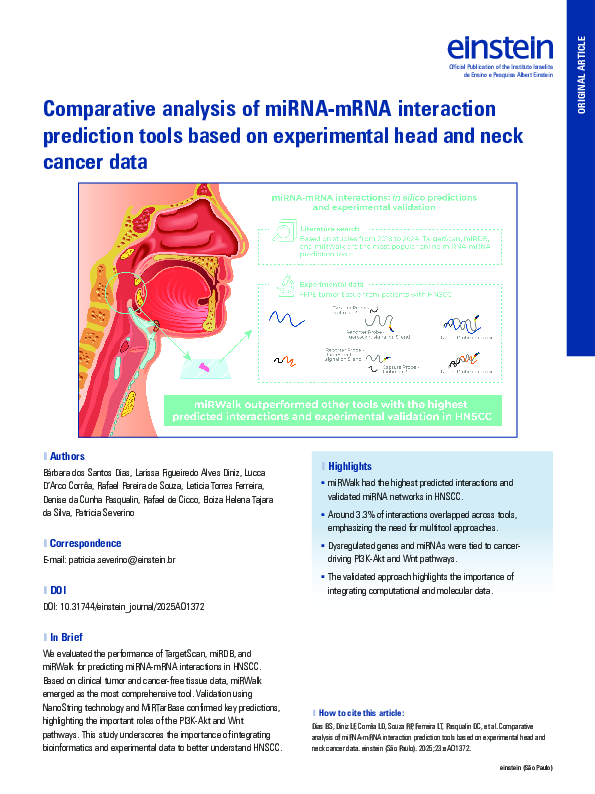 (PDF) Comparative analysis of miRNA-mRNA interaction prediction tools ...
