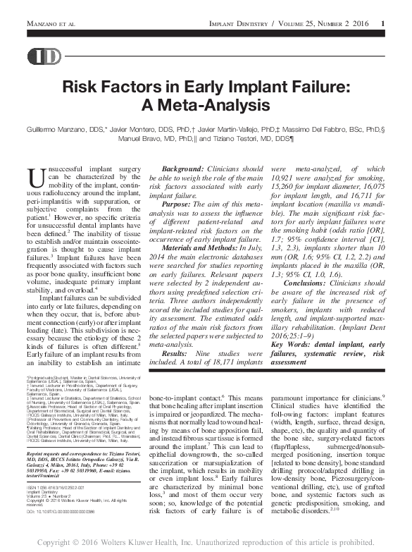 (PDF) Risk Factors in Early Implant Failure: A Meta-Analysis