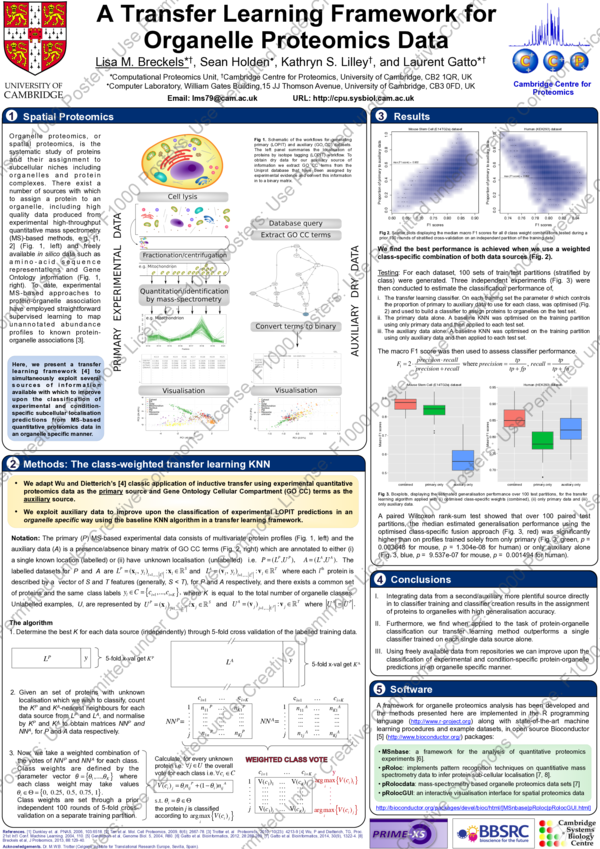 (PDF) A transfer learning framework for organelle proteomics data