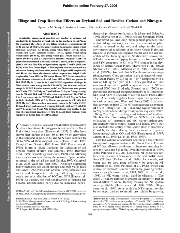 (PDF) Tillage and Crop Rotation Effects on Dryland Soil and Residue ...