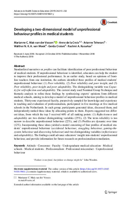 (PDF) Developing a two-dimensional model of unprofessional behaviour ...