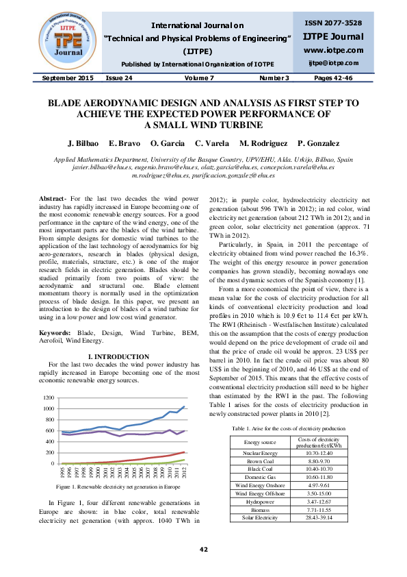 (PDF) Blade Aerodynamic Design and Analysis as First Step to Achieve ...
