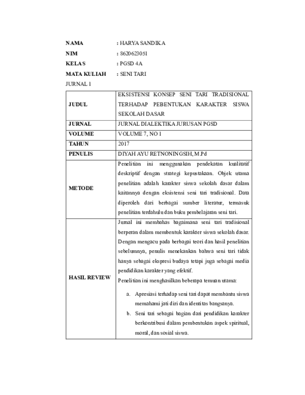 (PDF) CONTOH REVIEW JURNAL