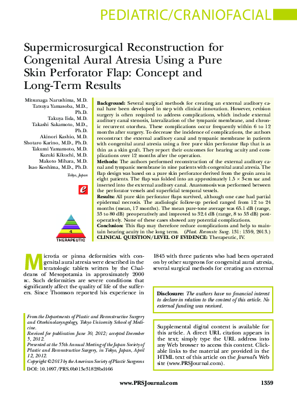 (PDF) Supermicrosurgical Reconstruction for Congenital Aural Atresia ...