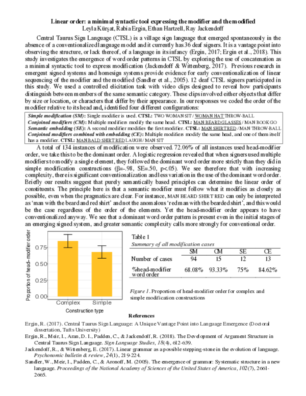 (PDF) Linear order: a minimal syntactic tool expressing the modifier ...
