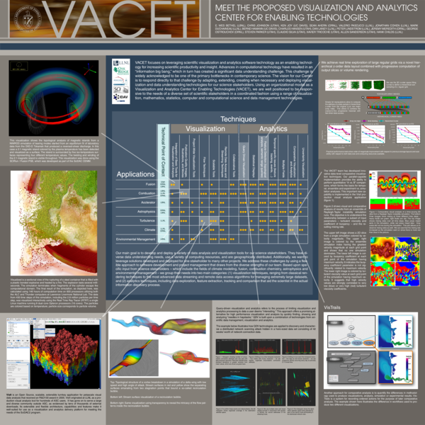(PDF) Meet the Proposed Visualization and Analytics Center for Enabling ...