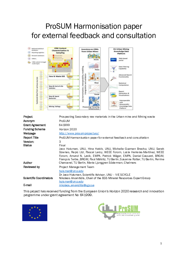 (PDF) ProSUM Harmonisation paper for external feedback and consultation ...