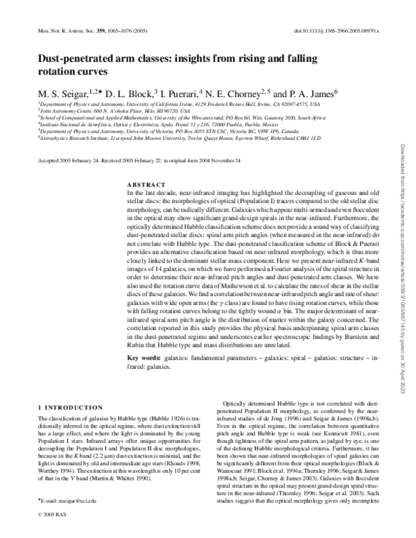 (PDF) Dust-penetrated arm classes: insights from rising and falling ...
