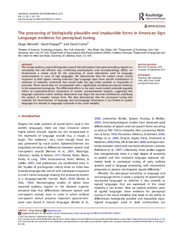 (PDF) The Processing of Biologically Plausible and Implausible forms in ...
