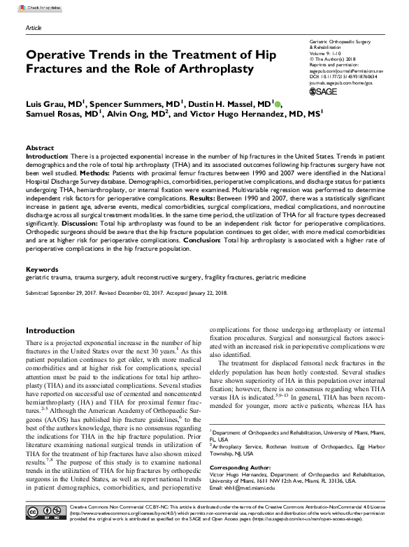 (PDF) Operative Trends in the Treatment of Hip Fractures and the Role ...