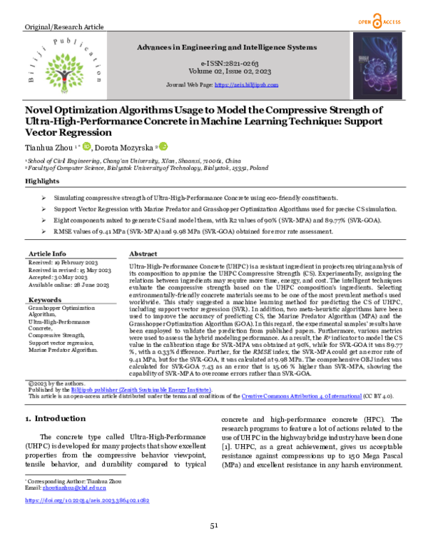 (PDF) Novel Optimization Algorithms Usage to Model the Compressive ...