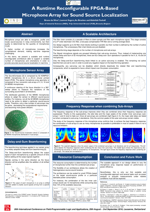 (PDF) A runtime reconfigurable FPGA-based microphone array for sound ...