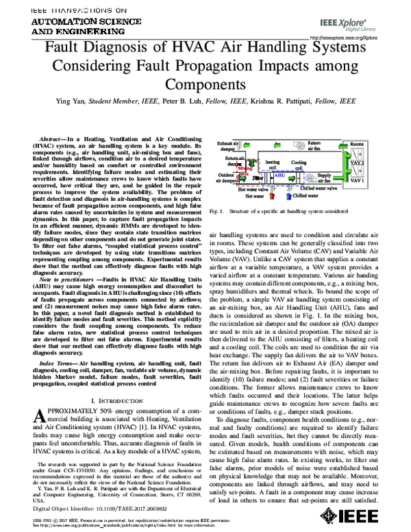 (PDF) Fault Diagnosis of HVAC Air-Handling Systems Considering Fault ...
