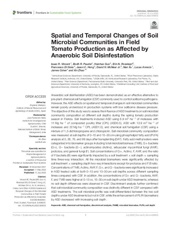 (PDF) Spatial and Temporal Changes of Soil Microbial Communities in ...